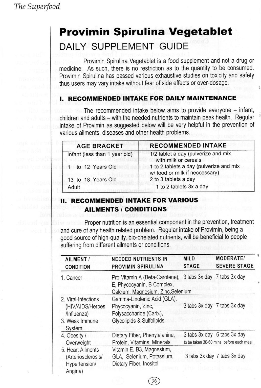 PROVIMIN SPIRULINA [Man's Most Nutritious Food On Earth]